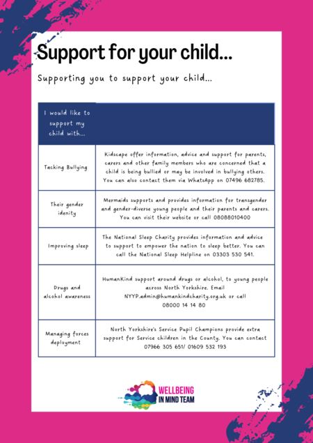Support for your child 2