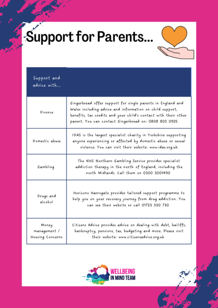 Support for parents 2