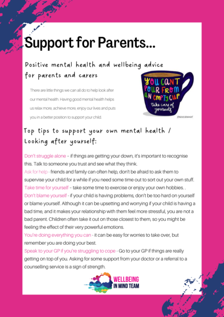 Support for parents 1