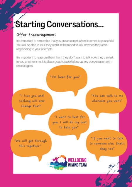 Starting conversations 4