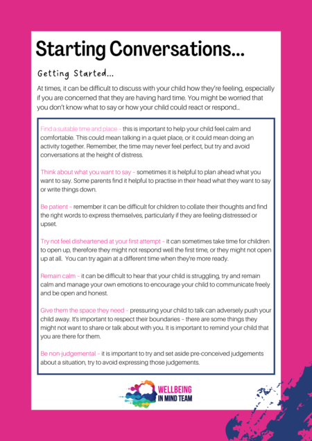 Starting conversations 1