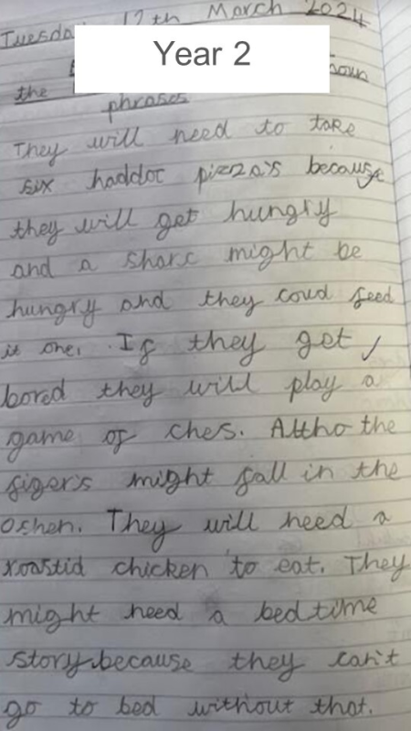 INSET 24 Writing examples best D