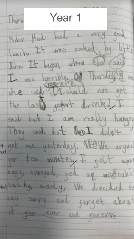 INSET 24 Writing examples best C