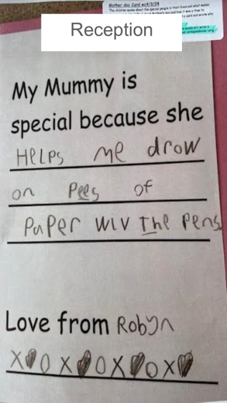 INSET 24 Writing examples best B