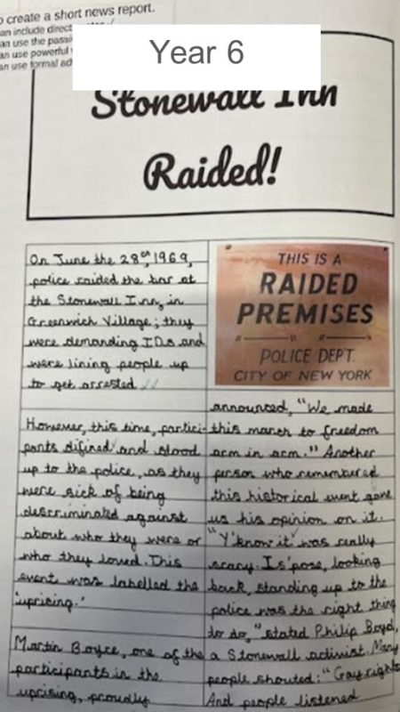 INSET 24 Writing examples best H