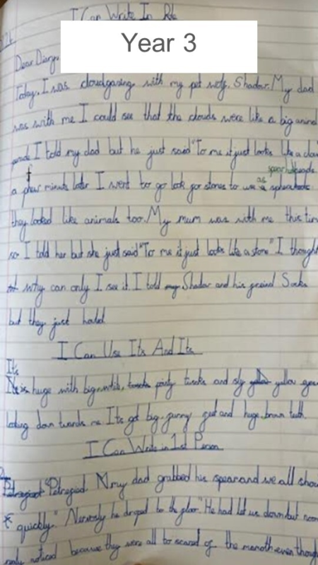 INSET 24 Writing examples best E